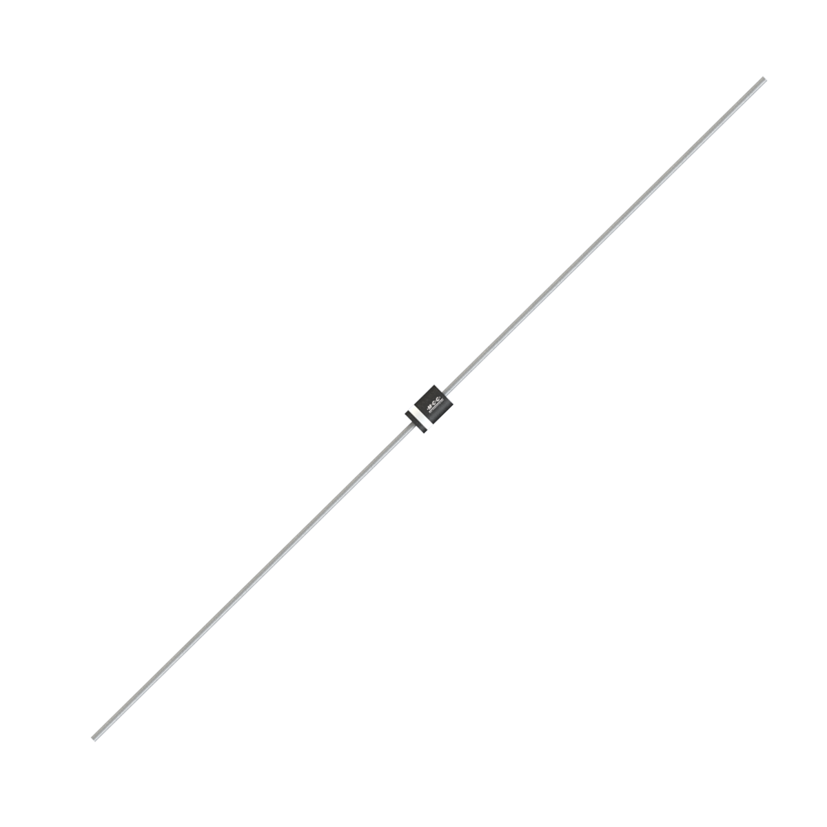 Package Type Image